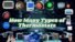 How Many Types of Thermostats